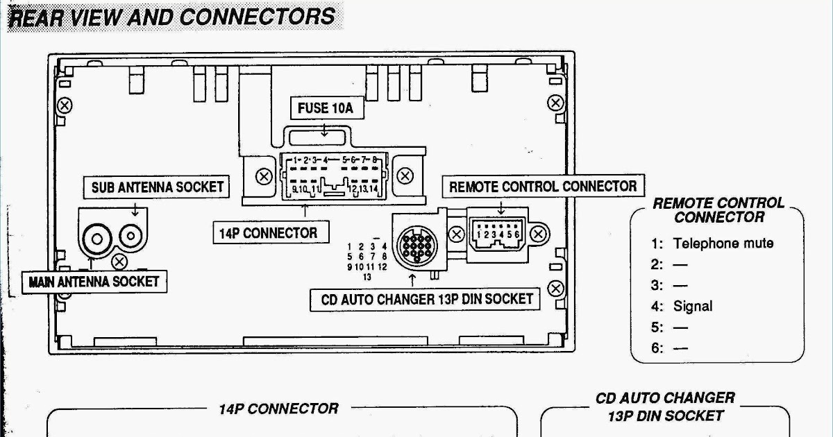 Mitsubishi Lancer Wiring Diagram Free Download - Wiring Diagram