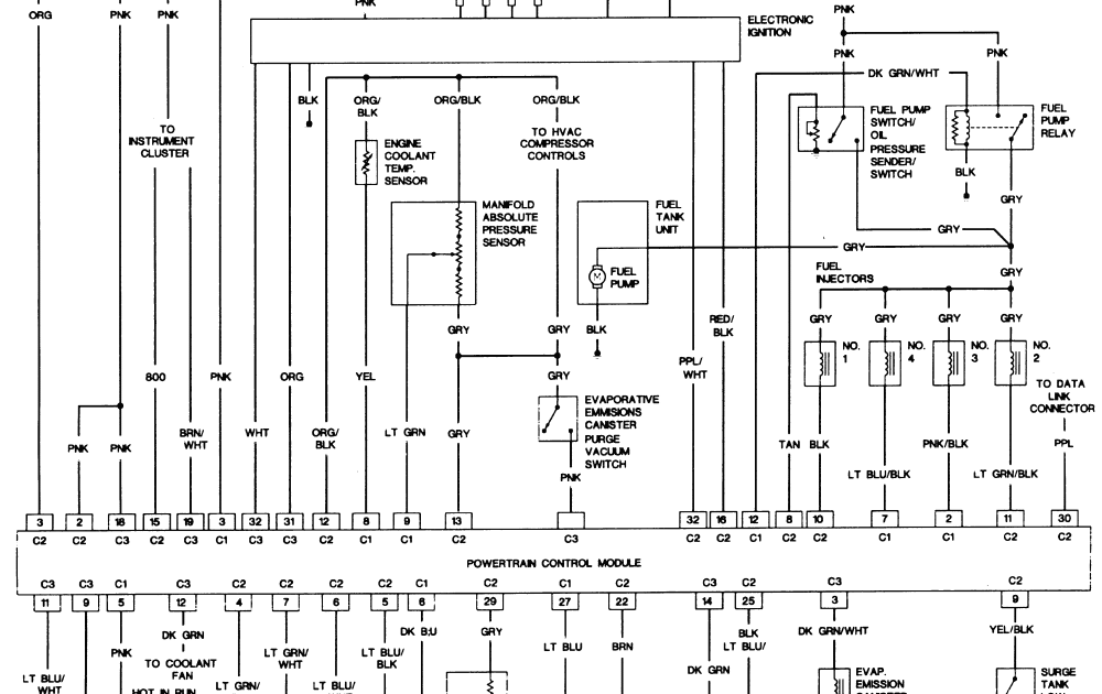 2000 Jeep Wrangler Blower Motor Wiring Diagram - Drivenheisenberg