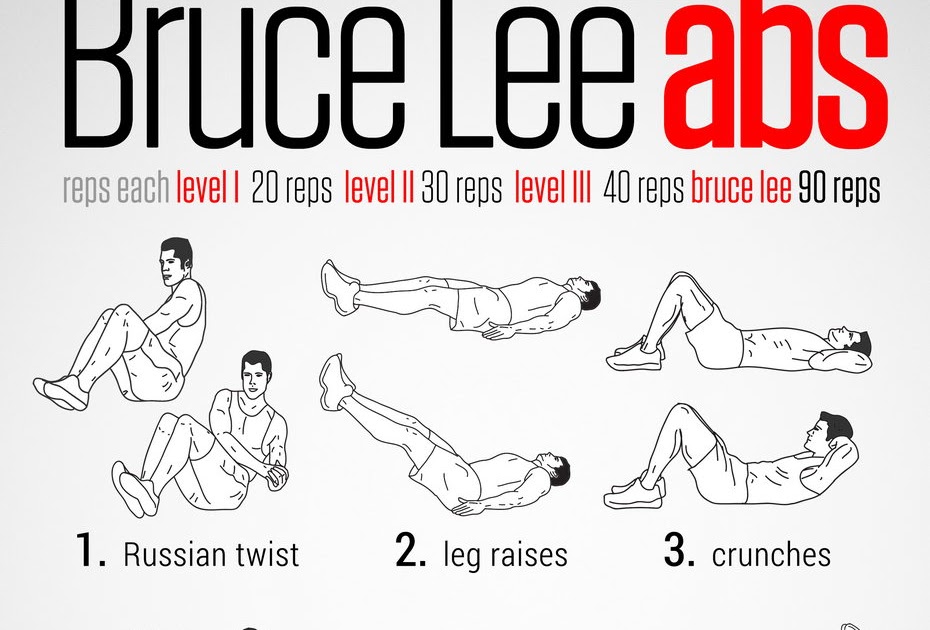 Burn Fat Fast Exercise Routine