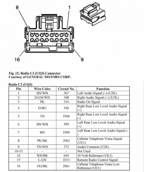 49 2005 Chevy Colorado Stereo Wiring Harness - Wiring Diagram Plan