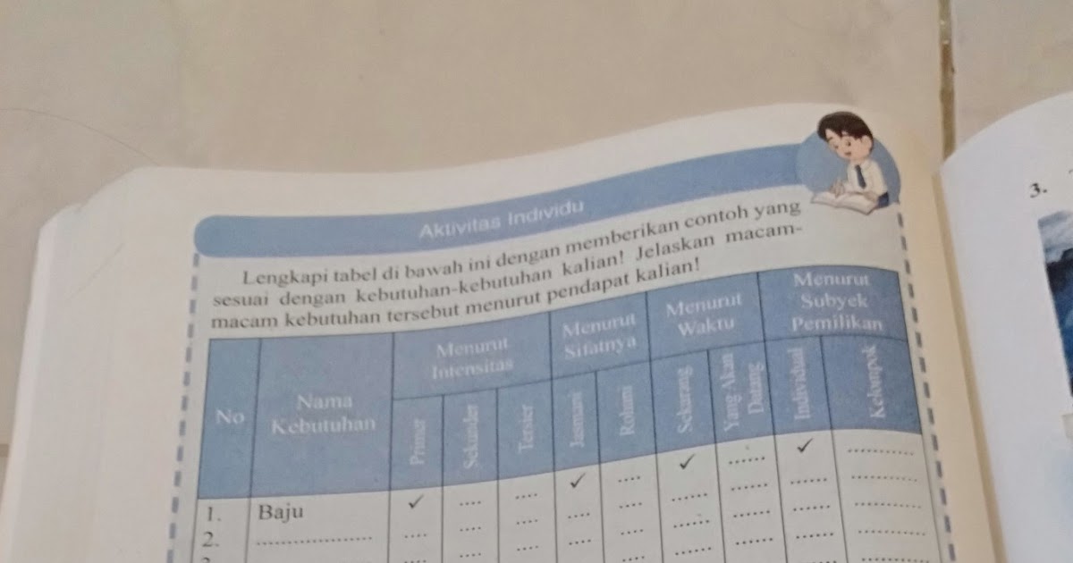 19++ Kunci jawaban ips kelas 7 halaman 138 tabel 2 information