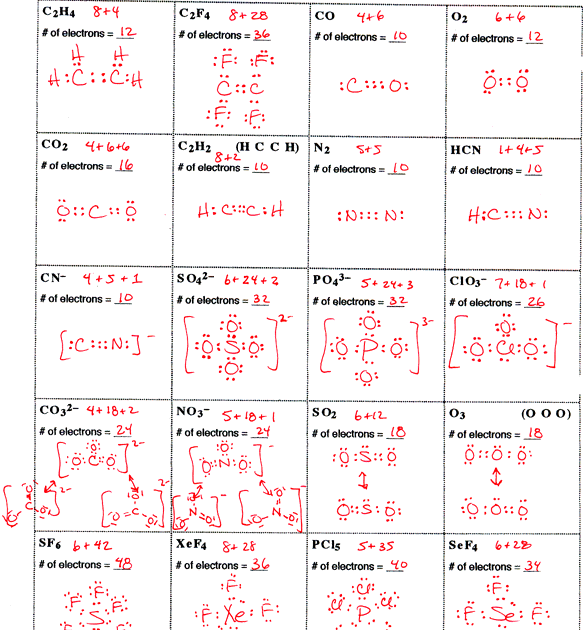 practice-drawing-ionic-bonds-answer-key-rwanda-24