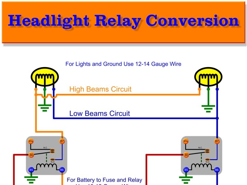 30 Unique Headlight Relay Wiring Diagram