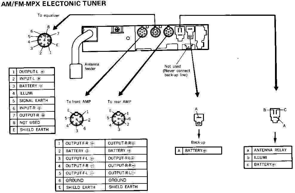 2005 Mazda Tribute Fuse Box - Wiring Diagram Schemas