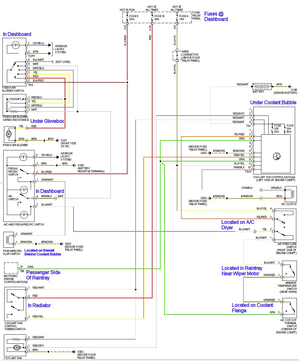 Vw Wiring Diagram Cabrio 2002 - Complete Wiring Schemas