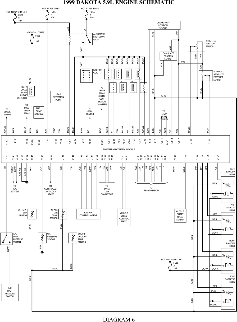 2003 Dodge Ram Power Window Wiring Diagram from lh5.googleusercontent.com