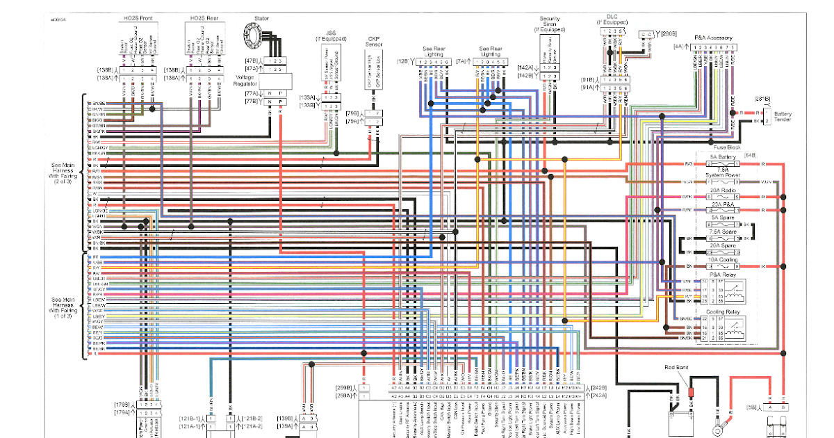 1996 Harley Sportster Wiring Diagram Schematic - dunianarsesh