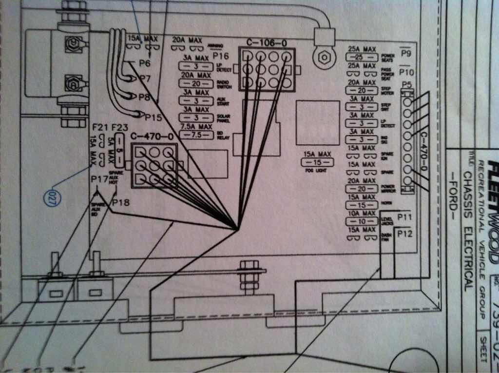 1995 Fleetwood Southwind Rv Wiring Diagram - Wiring Diagram Schema