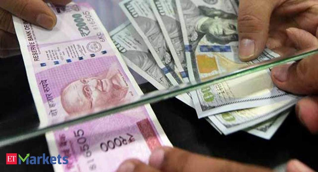 Malaysia Currency Rate In Indian Rupees Today  Mal Blog