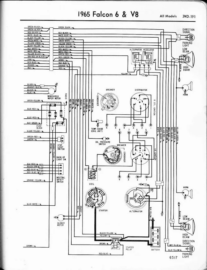 1988 Ford F100 Turn Signal Wiring - Wiring Diagram Schema