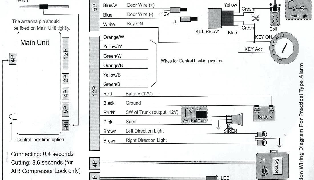 Alarm Wiring Guide