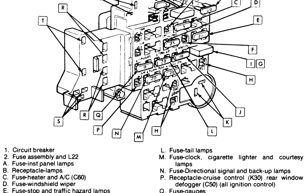 1987 Chevy Truck Fuse Box Diagram - Wiring Diagram Schema