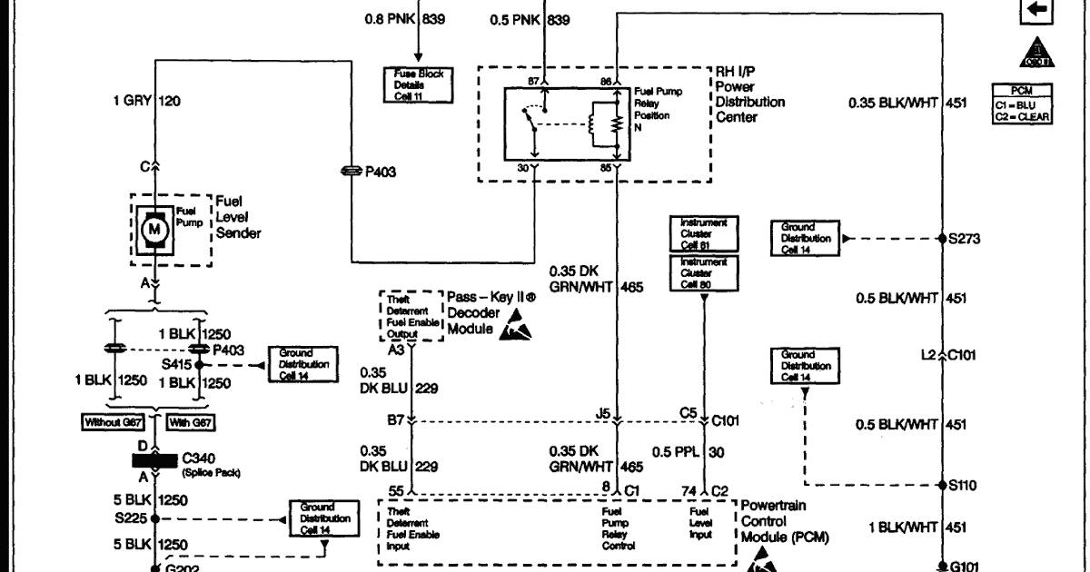 2000 Oldsmobile Alero Wiring Diagram - Cars Wiring Diagram Blog