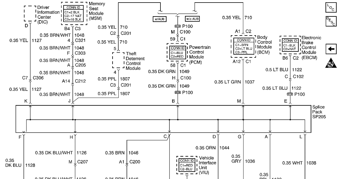 2003 Chevy Avalanche Wiring Diagram - QUENTINSPEAKS