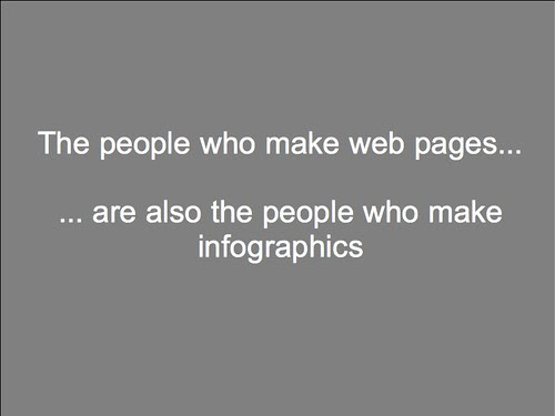 The people who make web pages... are also the people who make infographics