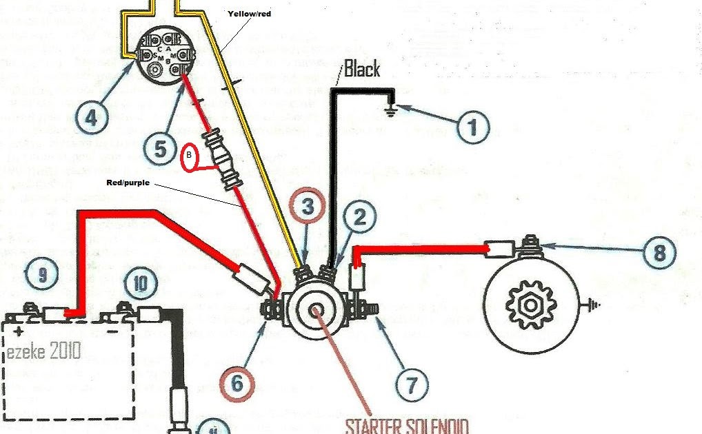 19 Images Johnson 40 Hp Outboard Wiring Diagram