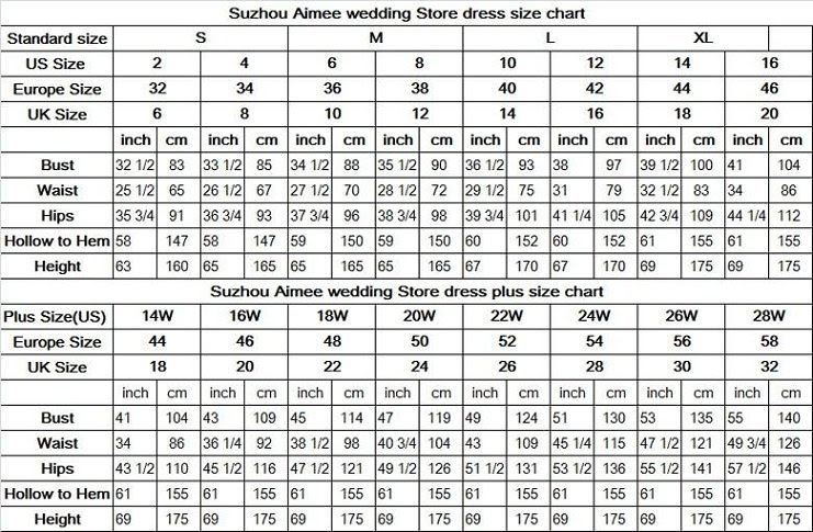 Wedding Dress Size Chart Canada Seven Things You