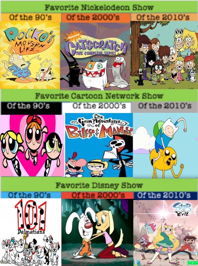 10+ Best For Dibujos Animados De Los 90 Y 2000 Cartoon Network - Black Masa