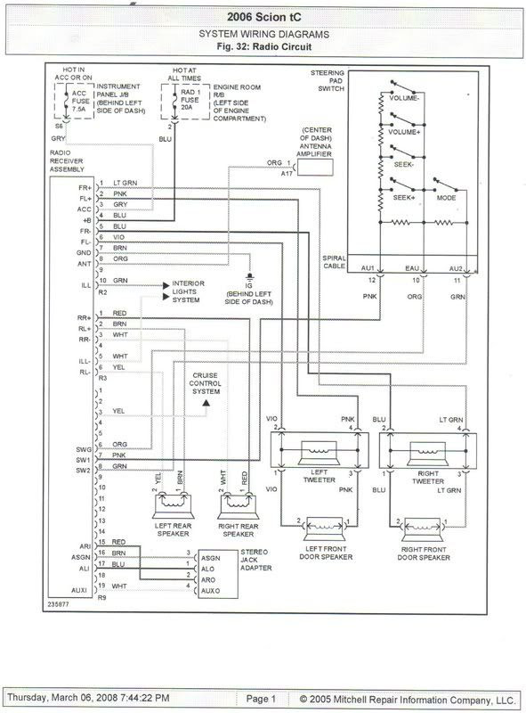 2008 Scion Tc Radio Wiring Diagram - Wiring Schema