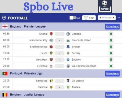 football latest scores - News Now Collective