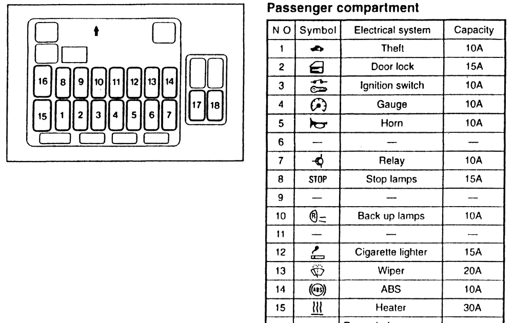 1989 toyota camry fuse box diagram