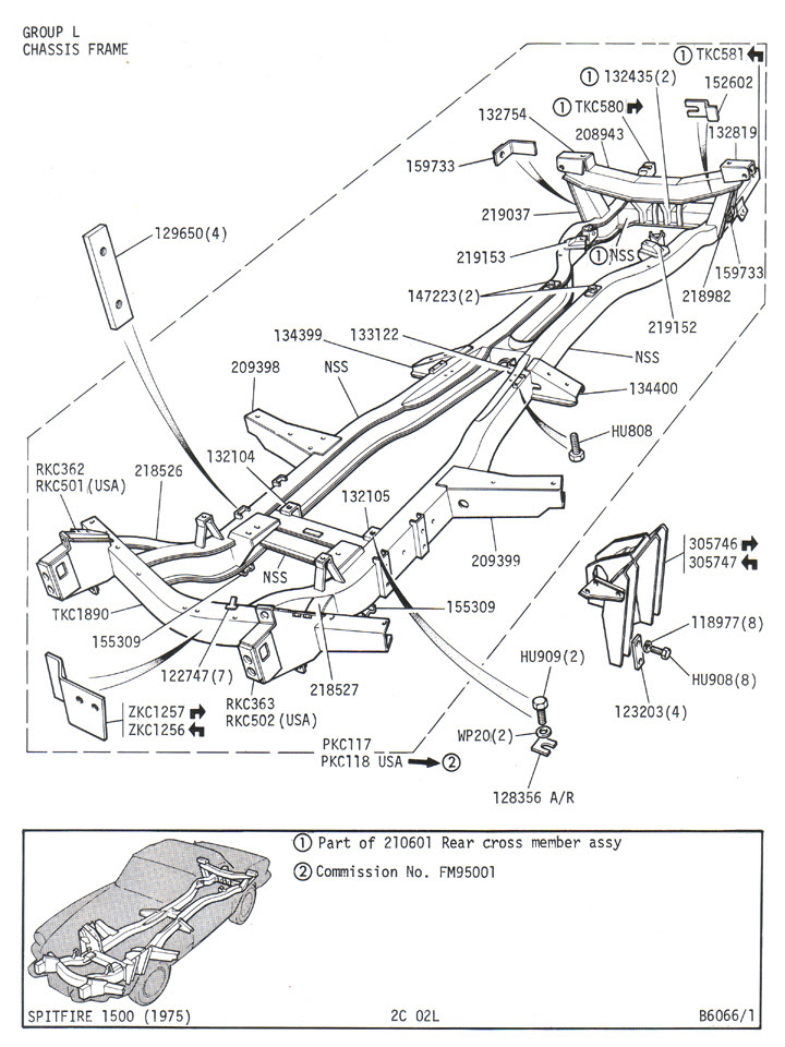 Wiring Diagram For Triumph Spitfire - Wiring Diagram Schemas