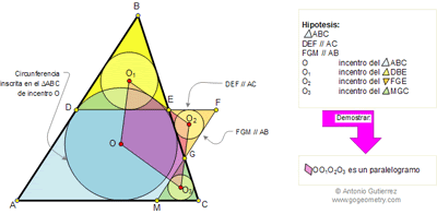 Problema de Geometría 96: Triangulo, Paralelas, Circunferencias Inscritas, Incentros, Paralelogramo, Semejanza. 