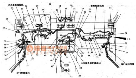 Car Dashboard Car Instrument Panel Labeled Diagram