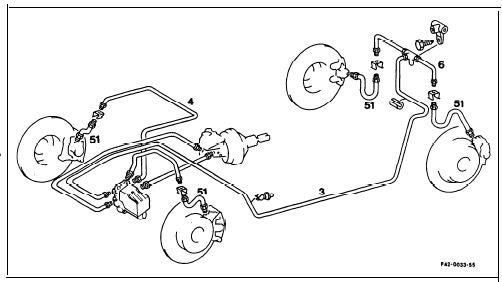 30 2005 Chevy Impala Brake Line Diagram - Free Wiring Diagram Source