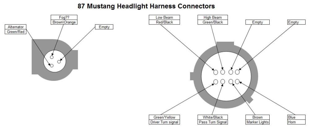 For 91 Mustang Dash Wiring Diagram - Wiring Diagram & Schemas