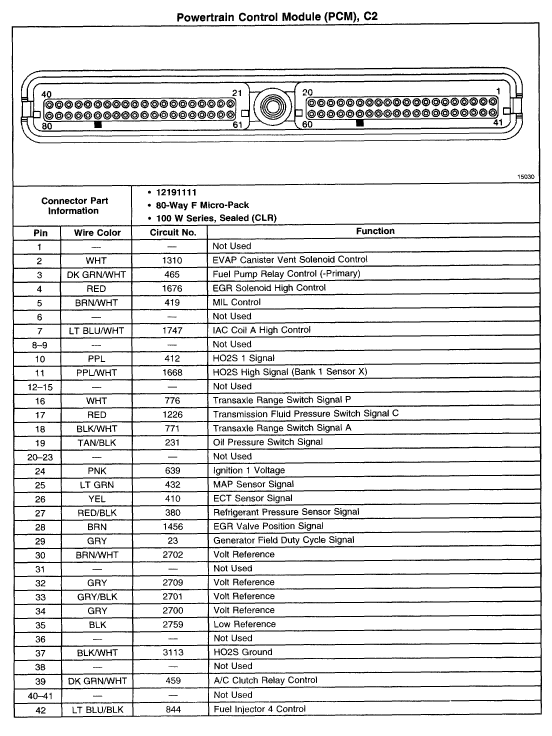 99 S10 Pcm Wiring Diagram - Wiring Diagram Networks