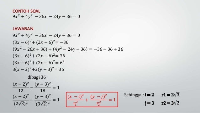 Contoh Soal Fungsi Linear Matematika Ekonomi - Teman Sekolah
