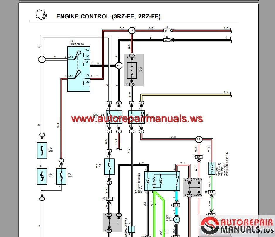 Bestseller: Toyota D4d Engine Wiring