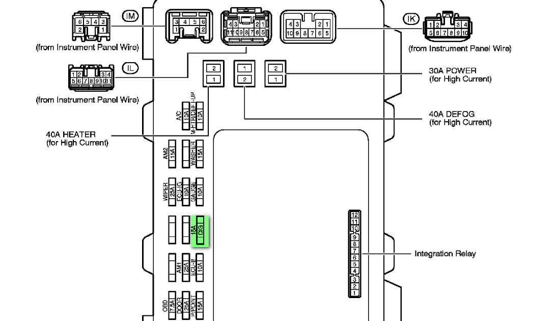 Fuse Box On 2007 Toyota Corolla