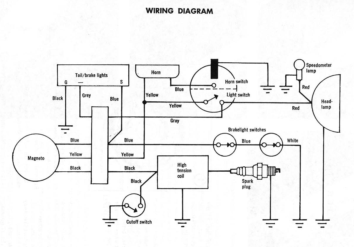 Travel Trailer Wiring Diagram