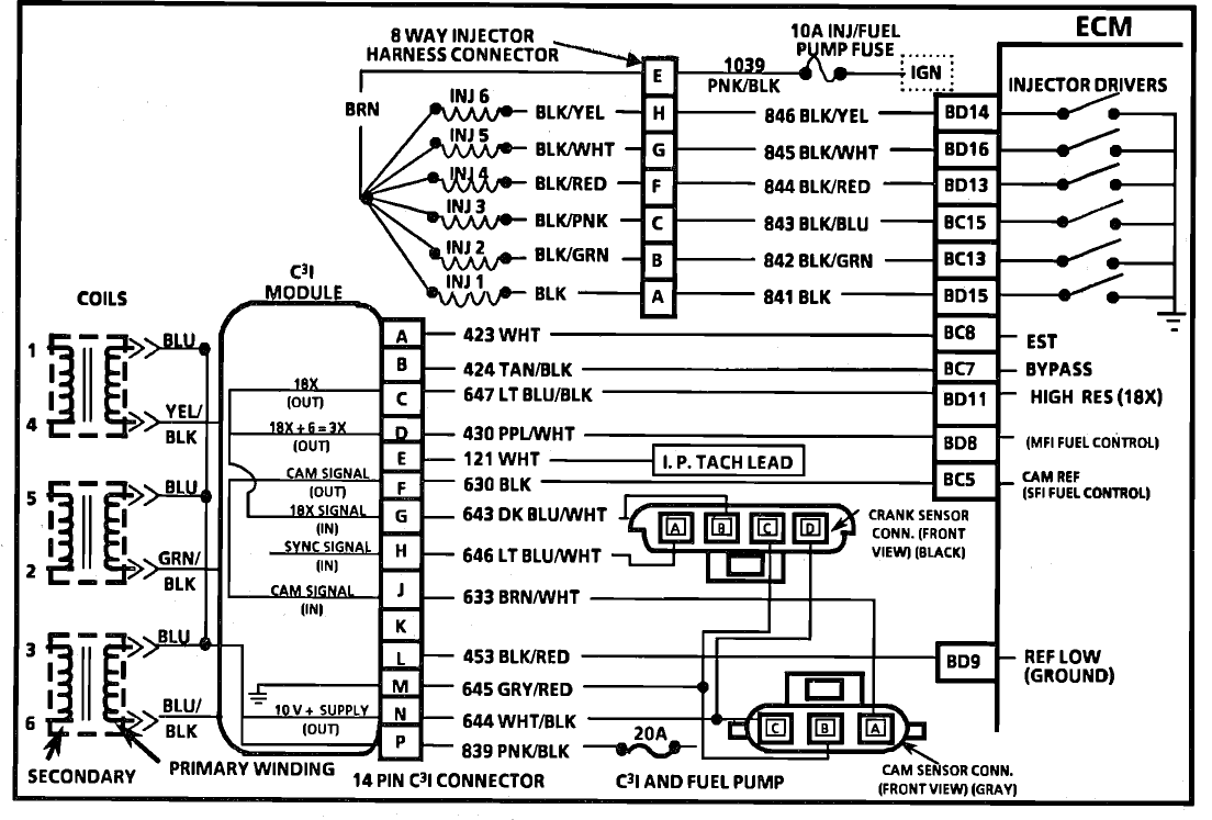 94 Ford F 150 Ignition Module Wiring Diagram - Wiring Diagram Networks