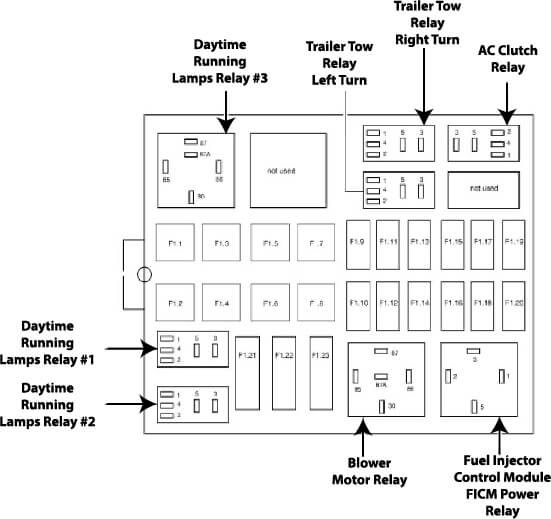 [DIAGRAM] 2010 F150 4.6 Fuse Box Diagram FULL Version HD Quality Box