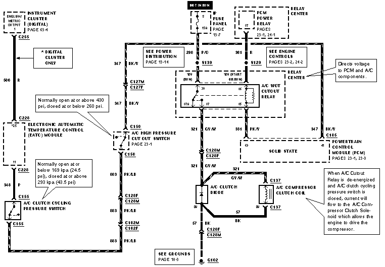 2000 Mercury Grand Marqui Wiring Diagram - Wiring Diagrams