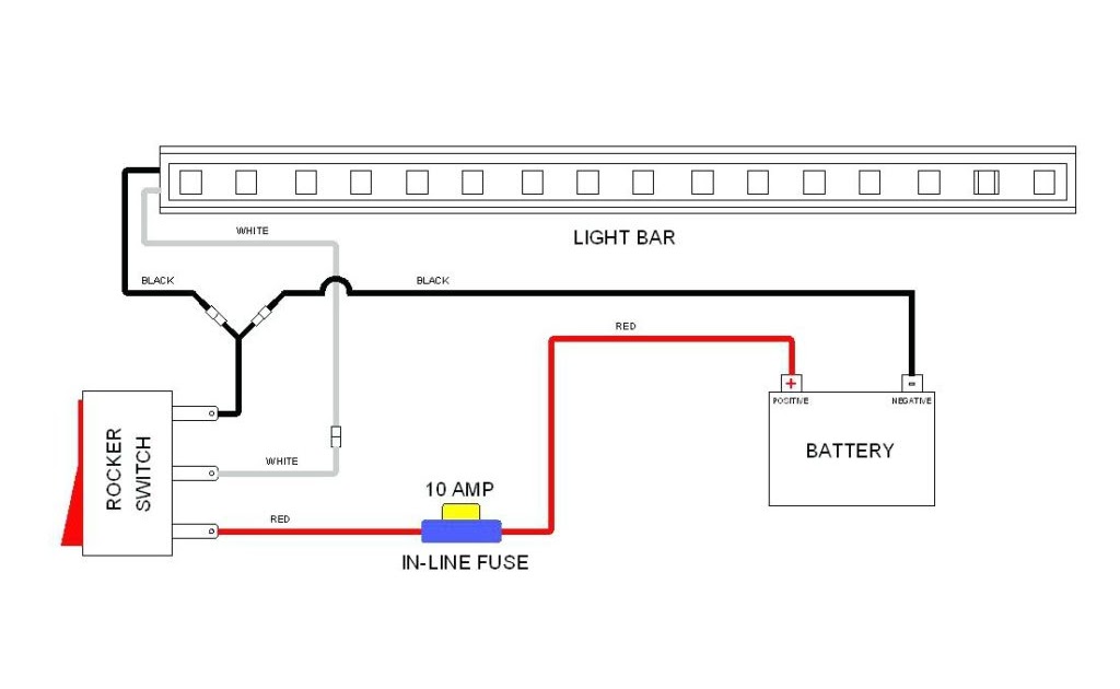 36 5 Pin Relay Wiring Light Bar Wiring Diagram Online Source