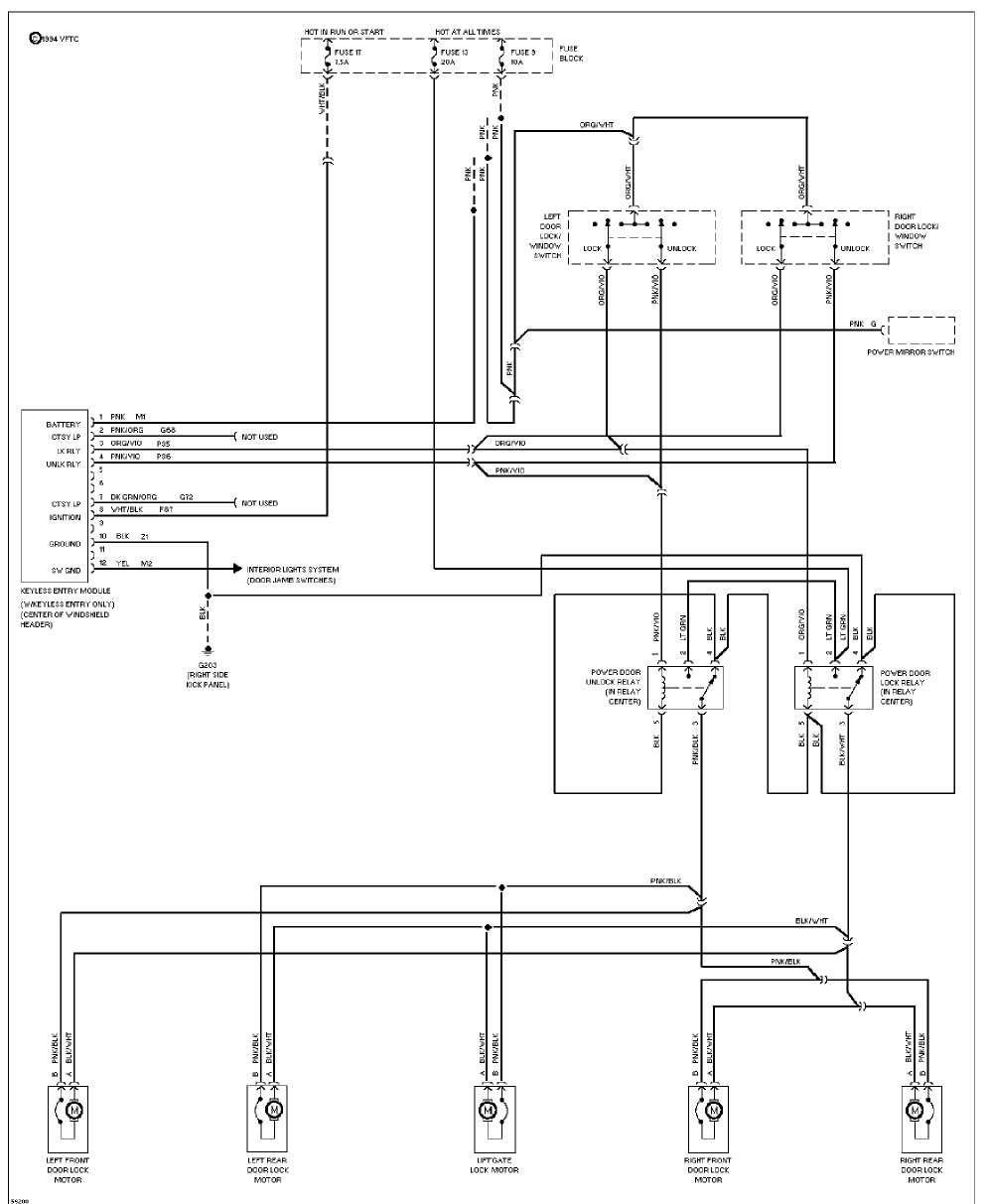 28 Jeep Cherokee Wiring Diagram - Wiring Diagram List