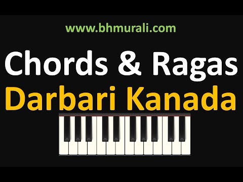 Carnatic Notes