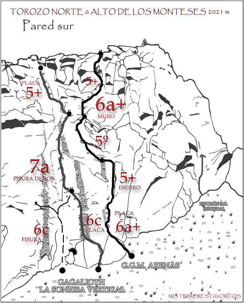 CROQUIS CUMBRE TOROZO NORTE O ALTO DE LOS MONTESES 2021 m
