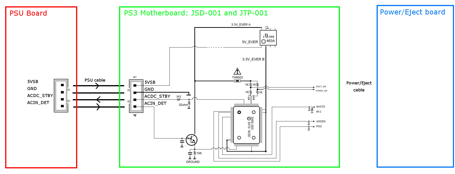 12V Xbox 360 Slim Power Supply Wiring Diagram For Your Needs