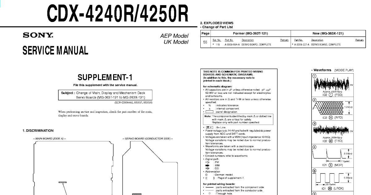 2006 Dodge Charger Wiring Diagram from lh5.googleusercontent.com