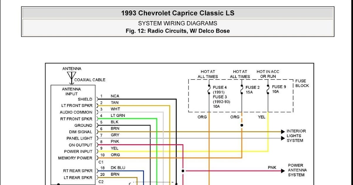 1999 Mitsubishi Eclipse Radio Wiring Diagram - Wiring Diagram