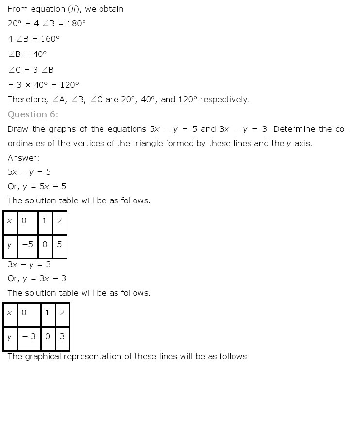 NCERT Solutions for Class 10th Maths Chapter 3 – Pair of Linear Equations in Two Variables