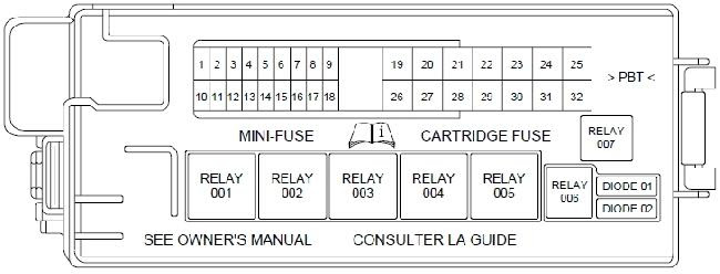 Wiring Diagram PDF: 2002 Lincoln Ls Radio Wiring Diagram