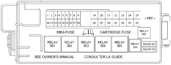 2002 Lincoln Navigator Fuse Diagram - Diagram Resource Gallery