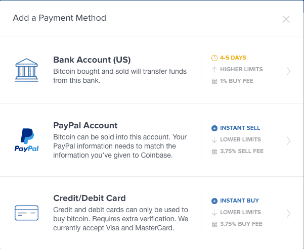 how can i send bitcoin from paypal