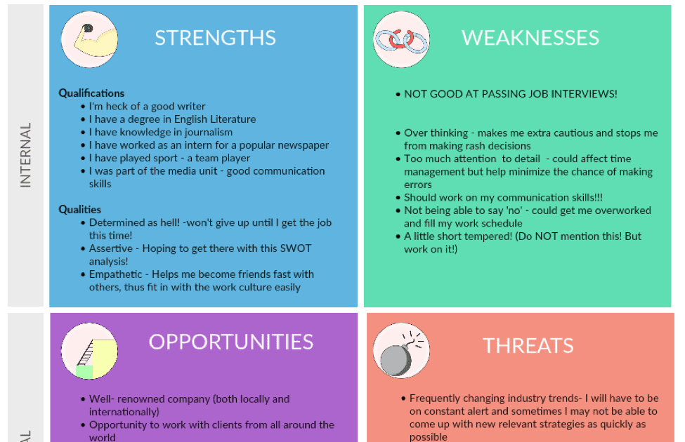 human-resources-swot-analysis-sample-pdf-template